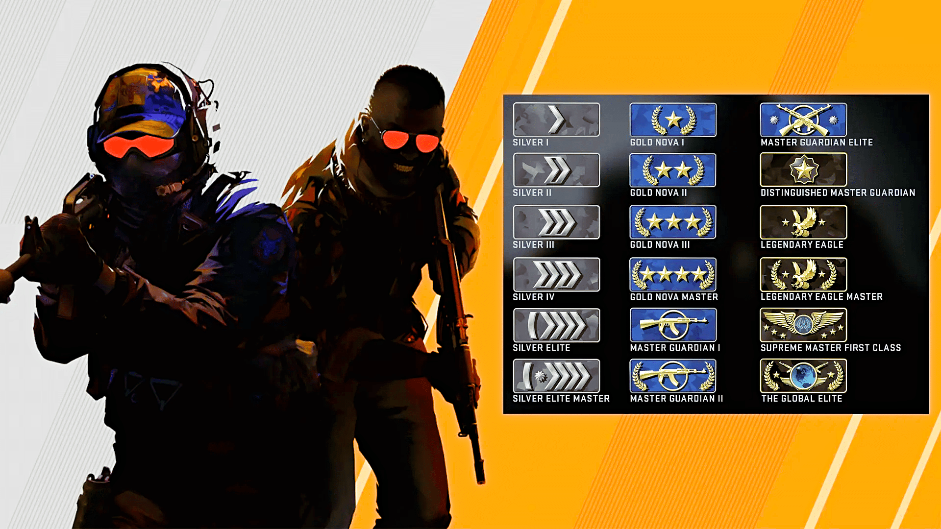 电竞对决：M0NESY短板影响Falcons战术执行与团队协作